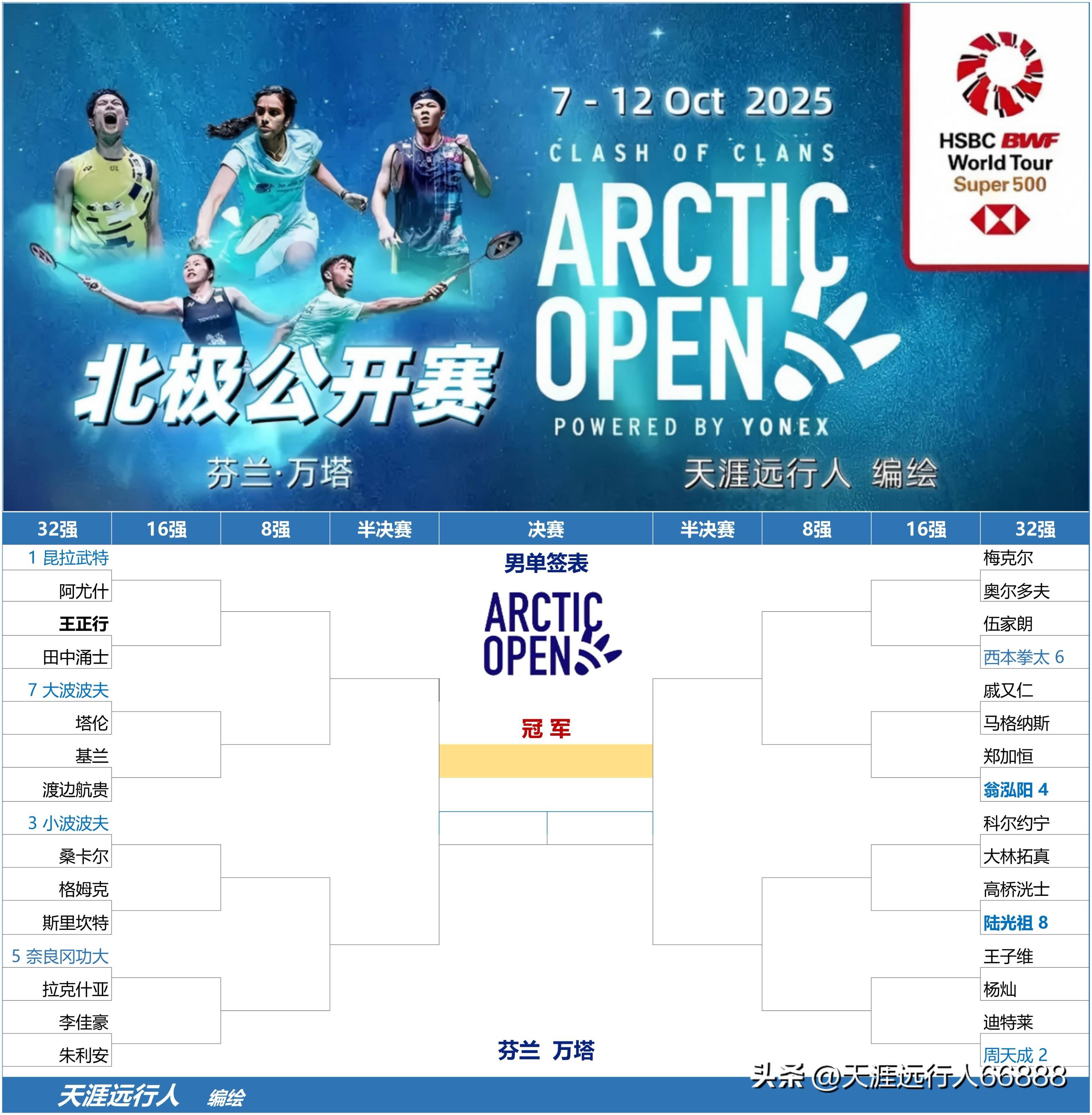 LOL下注平台 -全明星赛赛后再迎强敌，纽卡斯尔遗憾出局，主帅态度——球迷炸锅，赛程密集仍需轮换 