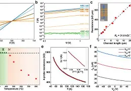 LOL联盟竞猜 -关于?S`緰#s並构lP柦^几N8?}的信息